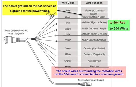 garmin transducer junction box|garmin transducer box wiring diagram.